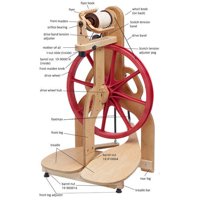Schacht - Ladybuug Spinning Wheel